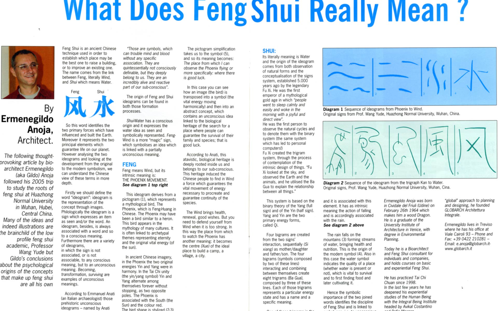 Cosa significa Feng Shui? Un articolo dell'architetto Ermenegildo Anoja